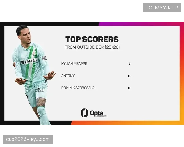 安东尼本赛季助攻数据持续提升,表现稳健 安东尼本赛季助攻数据持续提升,表现稳健