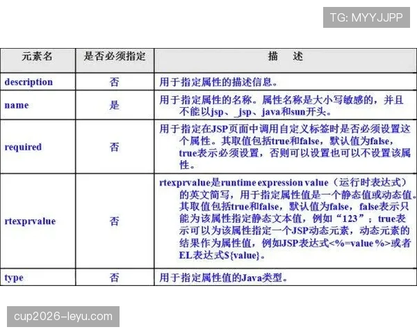 奥利塞技术流标签与战术角色适配性分析